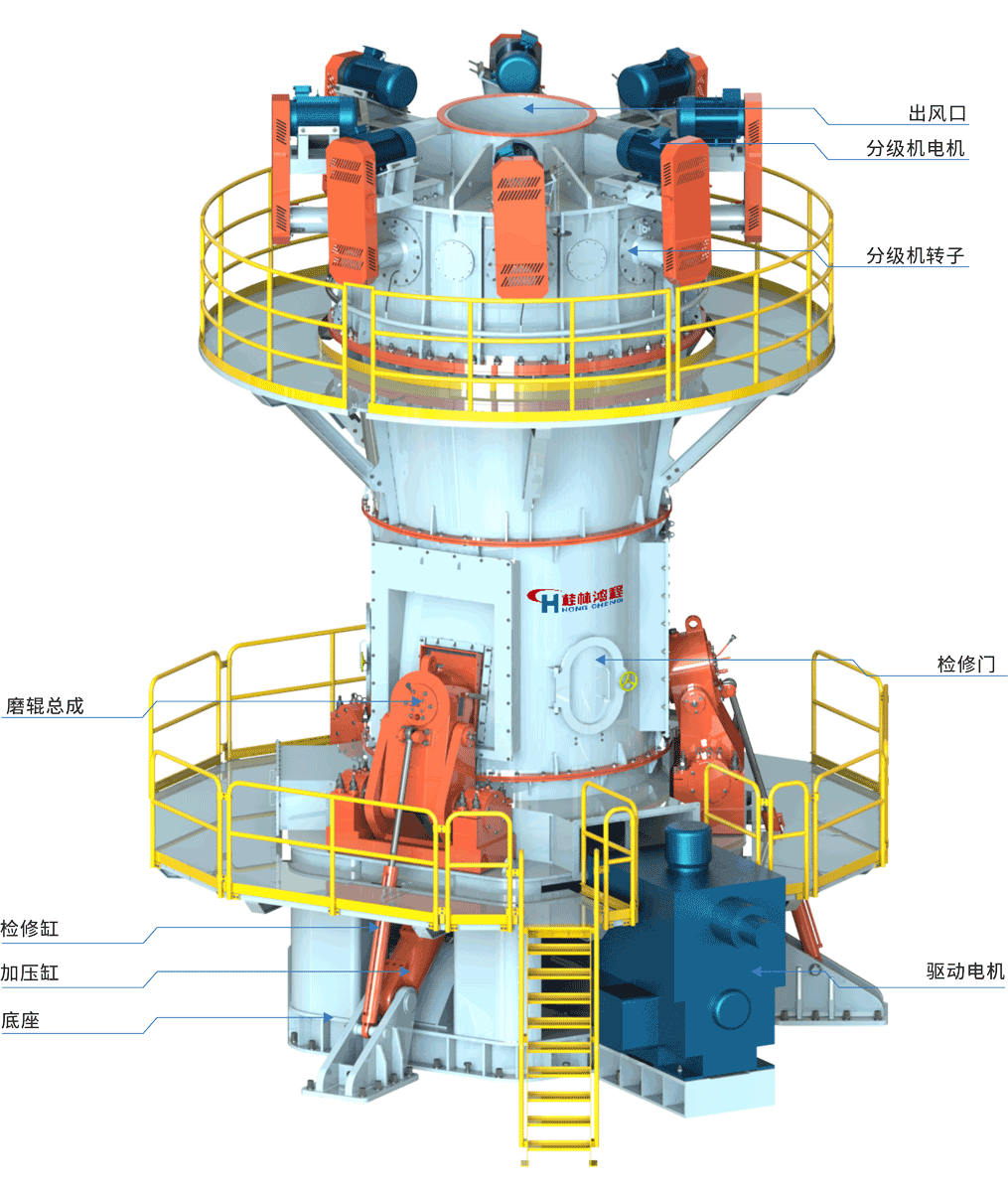 設(shè)備工作原理
